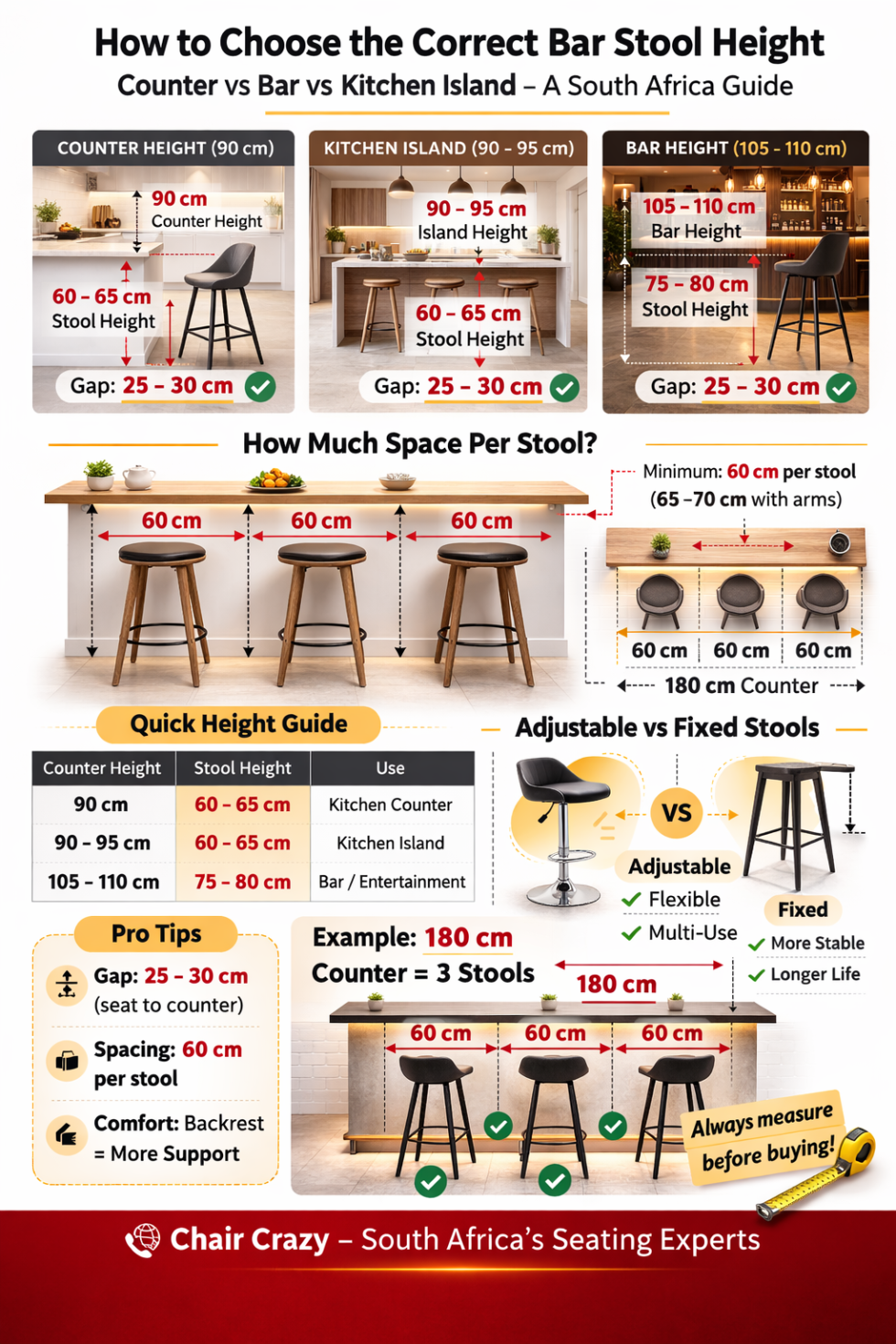 Bar Stool Height Guide | Chair Crazy